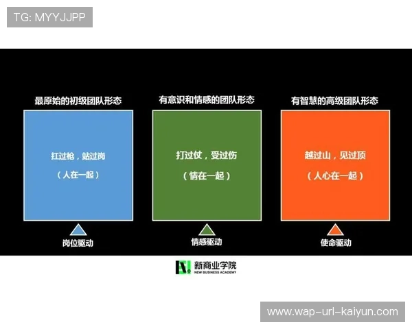 贝林厄姆的成长曲线需辅以团队战术优化 贝林厄姆的成长曲线需辅以团队战术优化